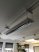 Product carousel Indicator