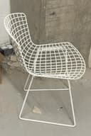 Product carousel Indicator