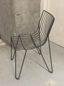 Product carousel Indicator