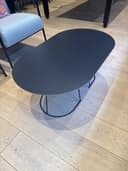 Product carousel Indicator