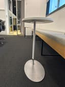 Product carousel Indicator