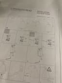 Product carousel Indicator