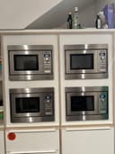 Product carousel Indicator