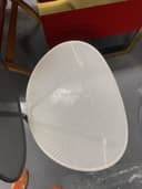 Product carousel Indicator