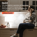 Product carousel Indicator