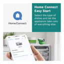 Product carousel Indicator