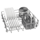 Product carousel Indicator