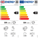 Product carousel Indicator