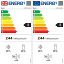 Product carousel Indicator