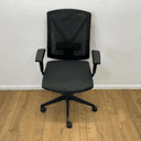 Product carousel Indicator