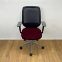 Product carousel Indicator